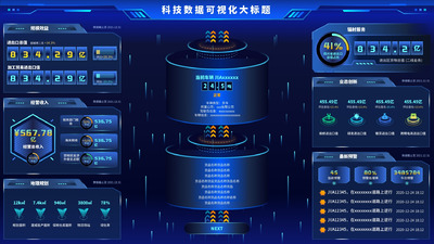 科技蓝数据可视化智慧大屏UI税务出口数字管理后台首页展示