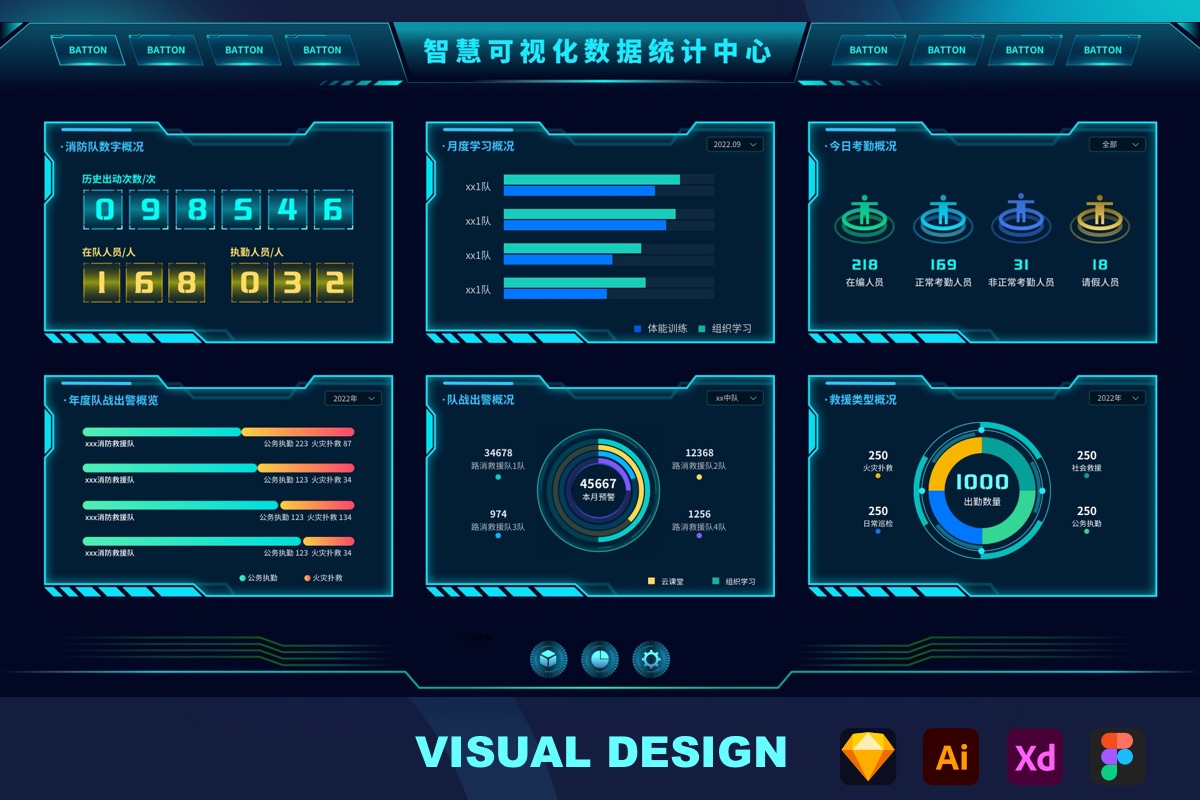 可视化智慧数据统计UI平台首页大屏展示 消防救援 sketch+XD+AI