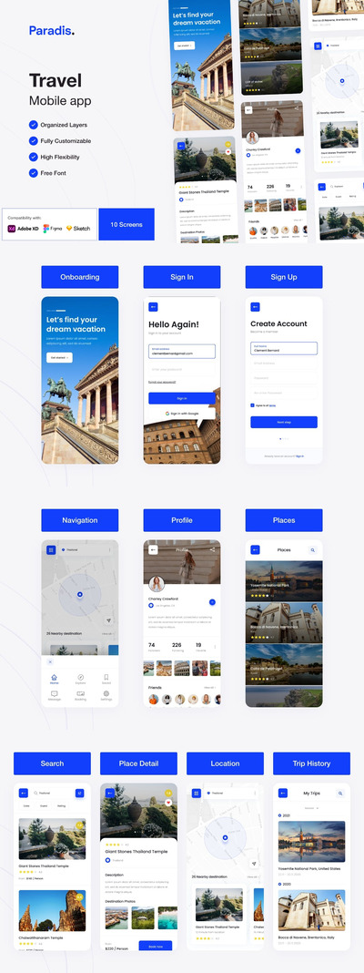 旅行旅游 App UI Kit (XD)