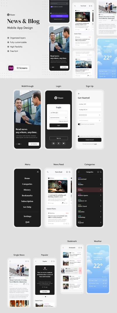 新闻 & 博客移动端 App UI Kit (XD)