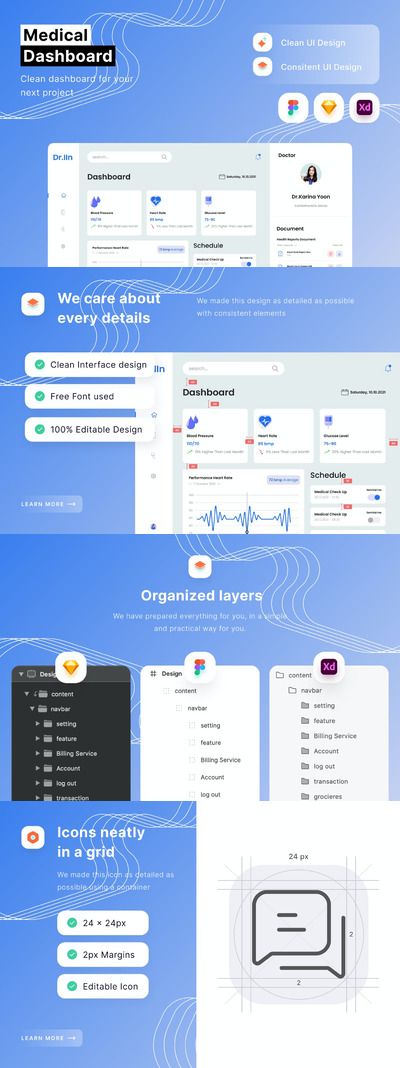 医疗机构后台网页模板下载 (FIG,SKETCH,XD)