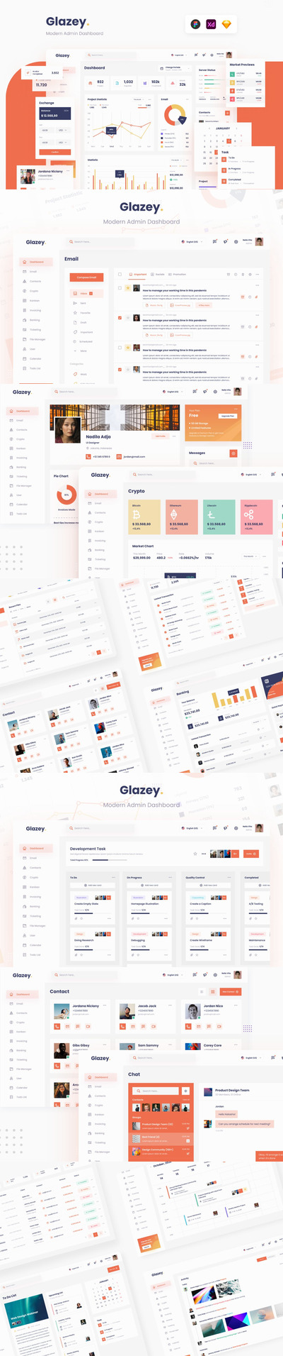 时尚高端专业的高品质后台仪表盘dashboard ui kits-FIG, SKETCH, XD