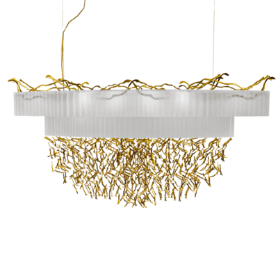 Groovy浅金色枝条吊灯3D模型（OBJ,FBX,MAX）