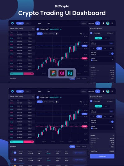 加密交易UI仪表板UI模版 (FIG,PSD,XD)