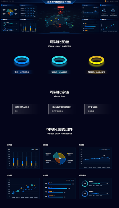 城市电力智慧数据可视化大屏系统