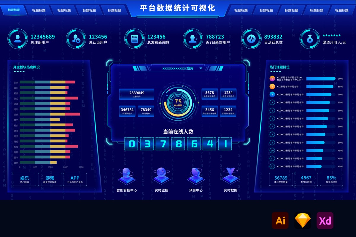 科技蓝大数据可视化大屏统计UI后台首页