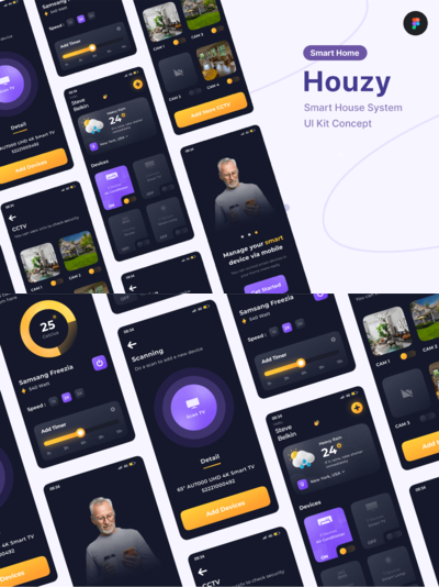高品质的时尚高端智能家庭APP UI KITS-figma