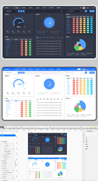 浅色和深色后台首页&sketch源文件
