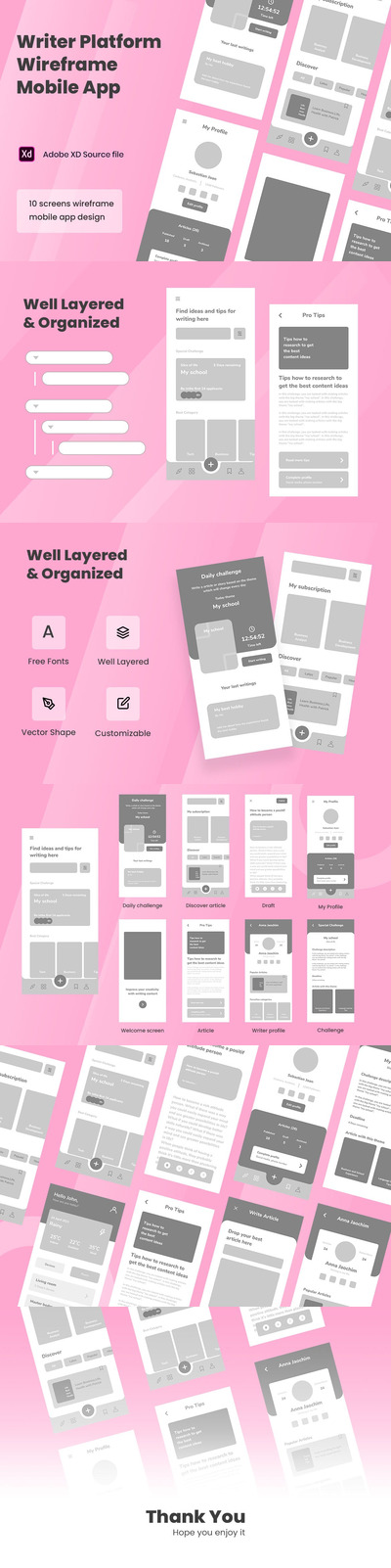新闻文章类产品设计 App 线框图 (XD)