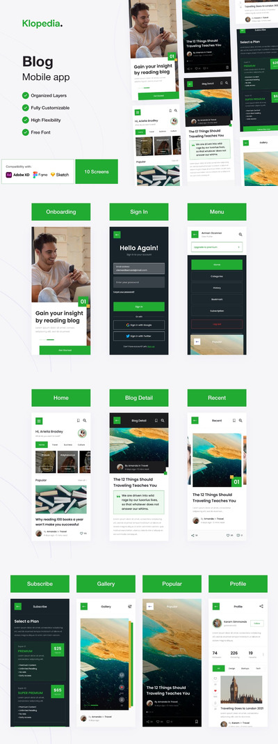 博客和发布移动应用程App UI Kit (XD,FIG,SKETCH)