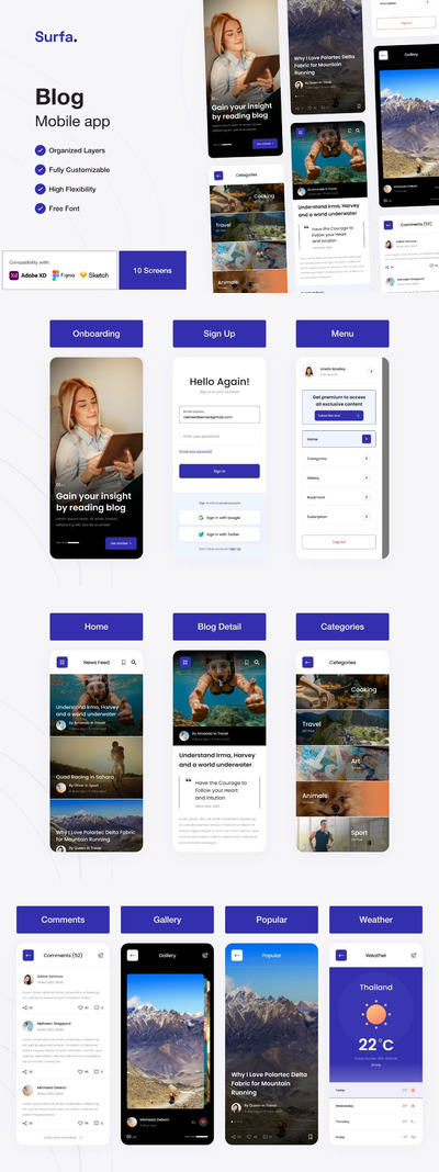 博客和新闻移动应用程序 App UI Kit (FIG,SKETCH,XD)