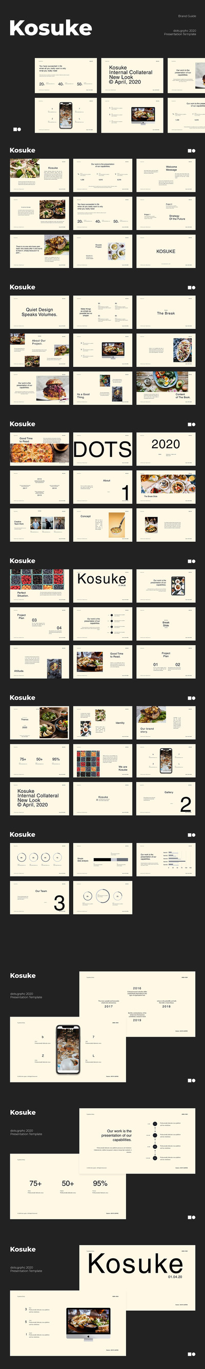 高端时尚简约清新优雅的多用途powerpoint幻灯片演示模板（pptx&keynote）