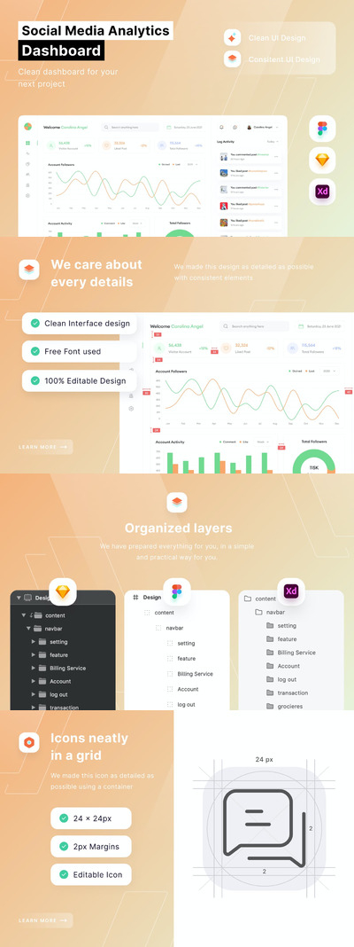 高品质的社交媒体后台仪表盘Dashboard UI kits-FIG, SKETCH, XD