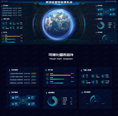某地区智慧管理大屏可视化系统