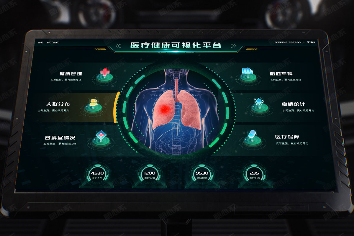 医疗健康大数据可视化平台系统