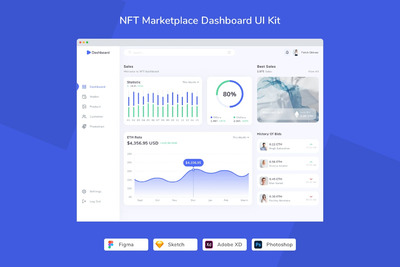 NFT 市场仪表盘 UI Kit (FIG,PSD,SKETCH,XD)
