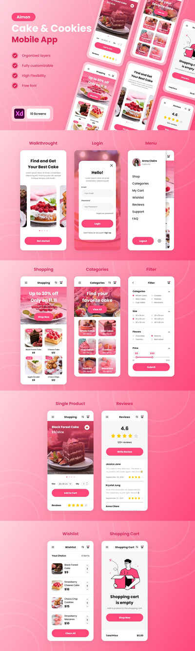 阿尔蒙-蛋糕和糕点移动APP UI KIT（XD）