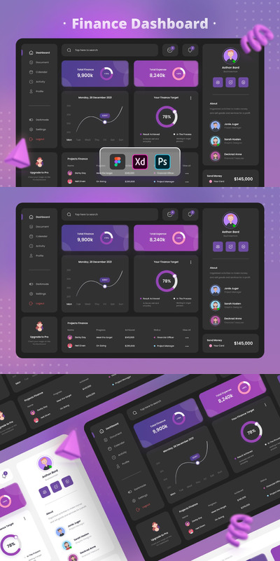 财务仪表板模板 (PSD,XD,FIG)