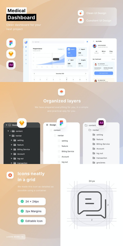 医疗仪表板网页UI模版 (FIG,SKETCH,XD)