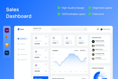销售仪表板-用户界面设计-网页后台UI模板 (PSD,FIG,XD,SKETCH)