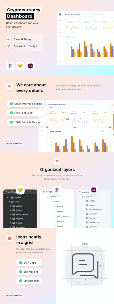 加密货币仪表板-网页后台UI模板 (FIG,XD,SKETCH)