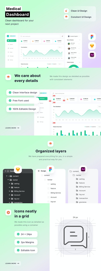 医疗仪表板-网页后台UI模板 (FIG,SKETCH,XD)