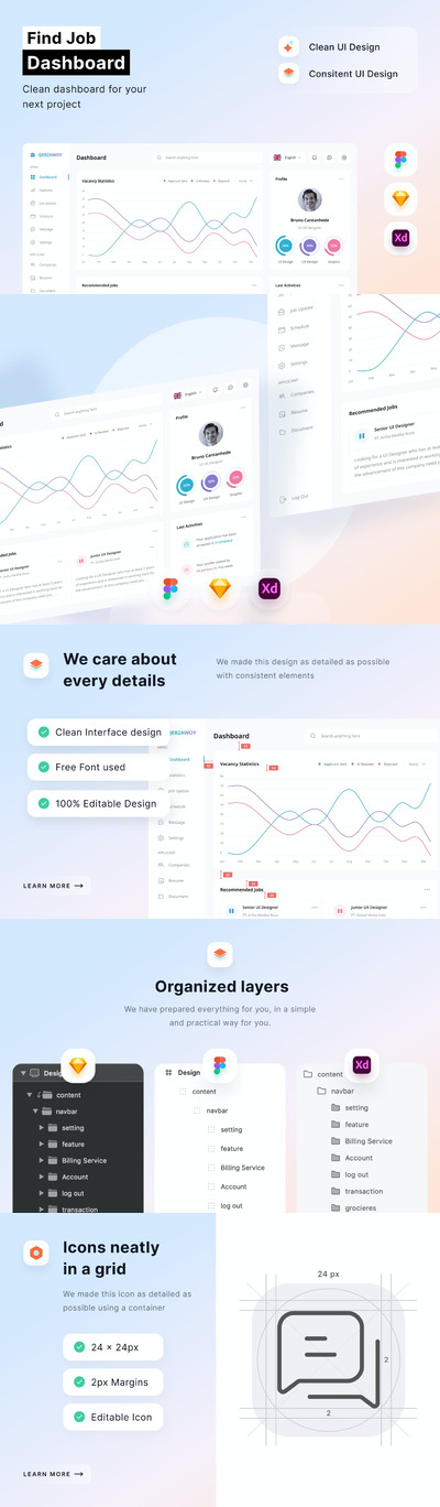人才网站仪表板-网页后台UI模板 (FIG,SKETCH,XD)