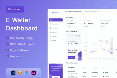 电子钱包仪表板-用户界面设计-网页后台UI模板 (PSD,XD,FIG,SKETCH)