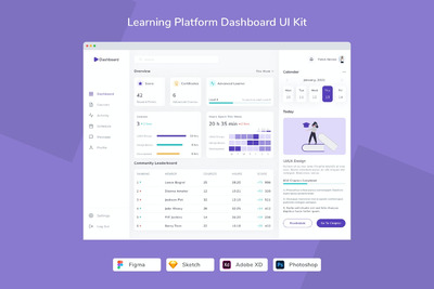 学习平台仪表板UI工具包-网页后台UI模板 (FIG,PSD,SKETCH,XD)