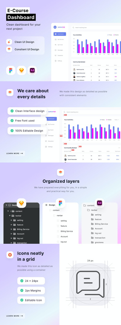 在线课程管理后台仪表盘 后台网页UI模板 (FIG,SKETCH,XD)
