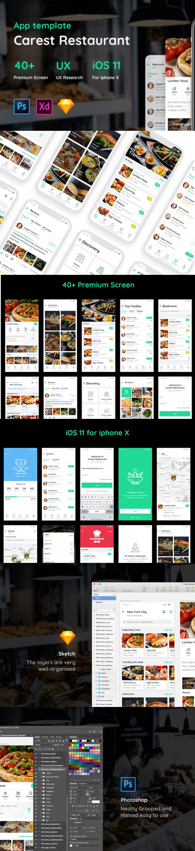 餐厅用户界面套件APP UI KIT (SKETCH,PSD,XD)