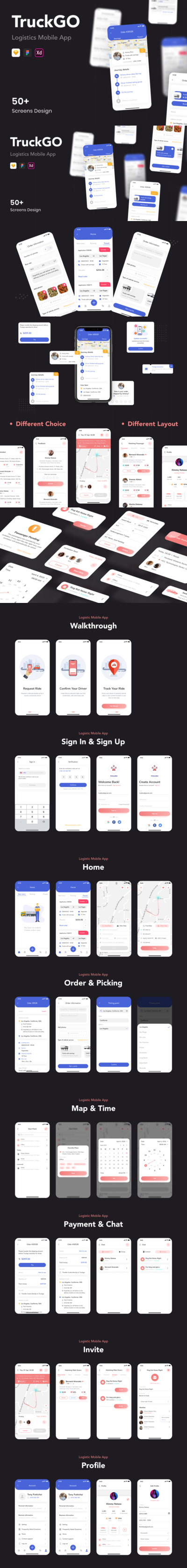 物流移动应用程序APP UI KIT (SKETCH,XD,FIG)