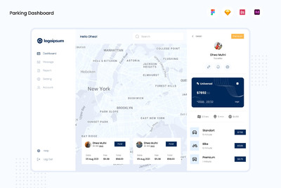 停车管理仪表板 网页Ui KIT (FIG,SKETCH,XD)