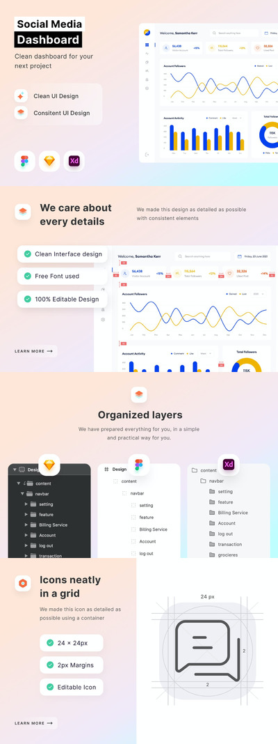 社交媒体仪表盘 网页Ui KIT (FIG,SKETCH,XD)