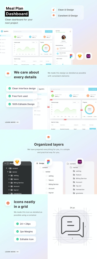 用餐计划仪表盘 网页Ui KIT (FIG,SKETCH,XD)