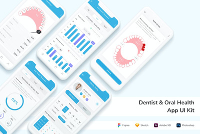 牙医和口腔健康应用程序App UI Kit (FIG,PSD,SKETCH,XD)