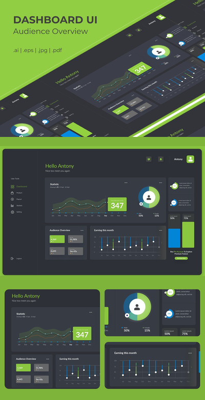 后台仪表盘数据UI模板 (AI,EPS,JPG,PDF)