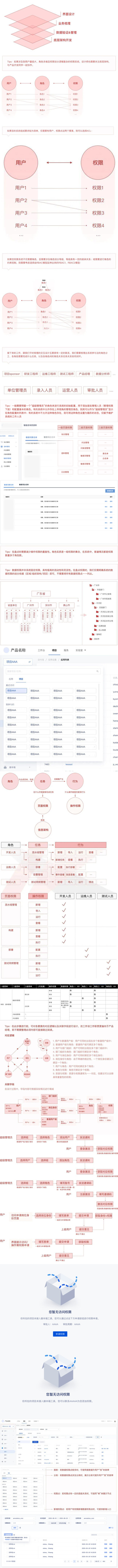 网站后台UI/UE权限设计指南