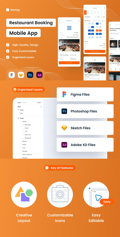 餐厅预订App UI Kit (PSD,XD,FIG,SKETCH)