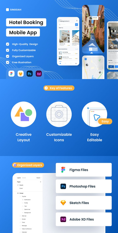 酒店预订 App UI Kit (PSD,XD,FIG,SKETCH)