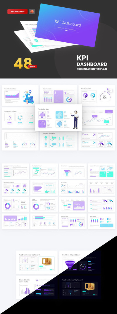 KPI 仪表盘数据PPT模板 (PPTX)