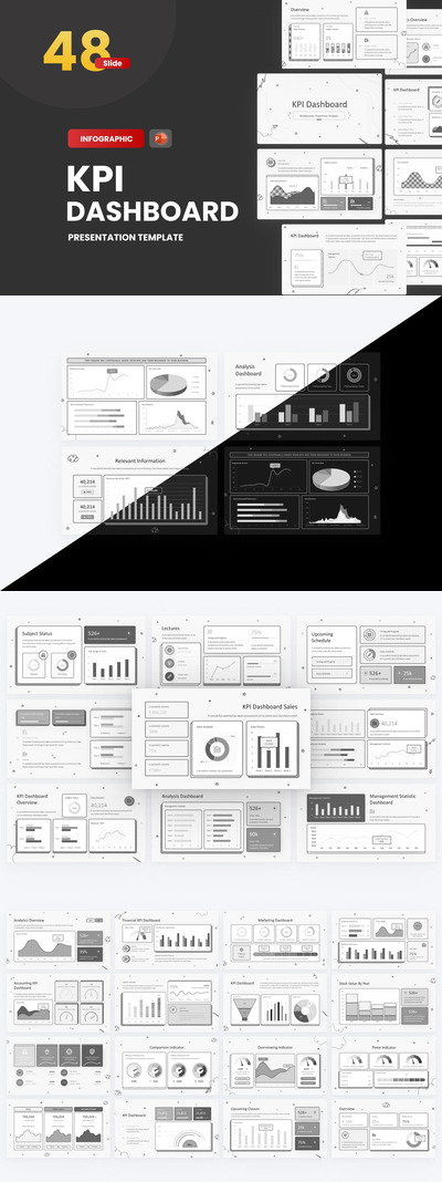 KPI 数据管理仪表盘PPT模板 (PPTX)