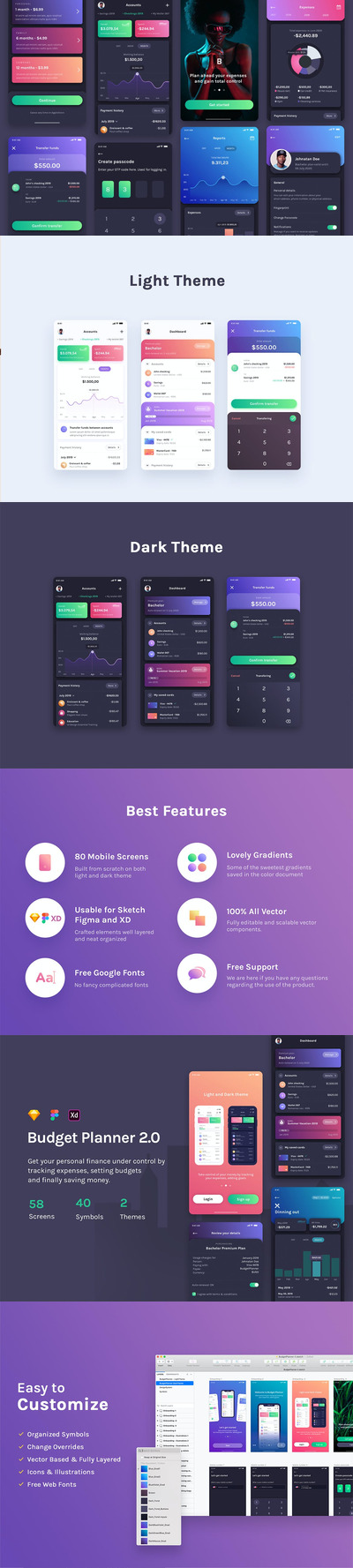 高端时尚专业的高品质电子钱包APP UI KITS-SKETCH, FIG, XD