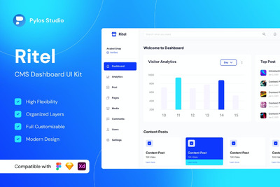 CMS 后台仪表盘 UI Kits套装（fig）