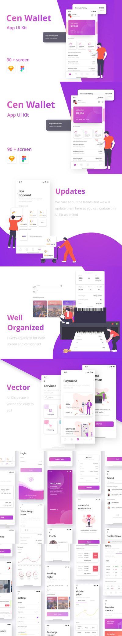 数字加密钱包App UI Kit (FIG,SKETCH,XD)