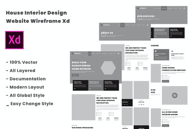 房屋室内设计网站线框交互网页模板（XD）