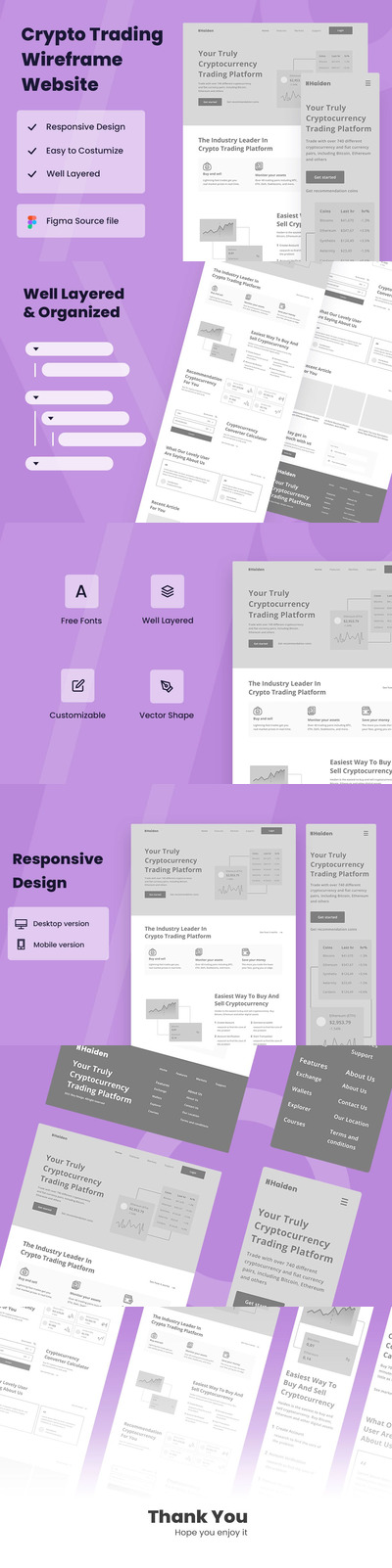 加密货币交易网站设计线框图 (FIG)