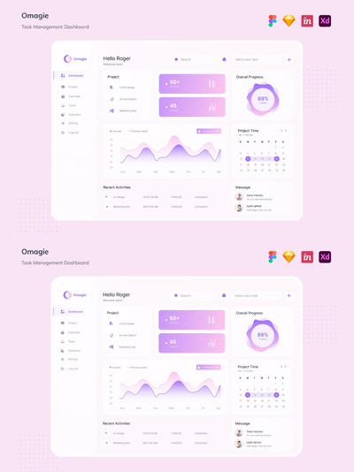 现代、干净、美观的任务管理仪表板模板 (FIG,SKETCH,XD)