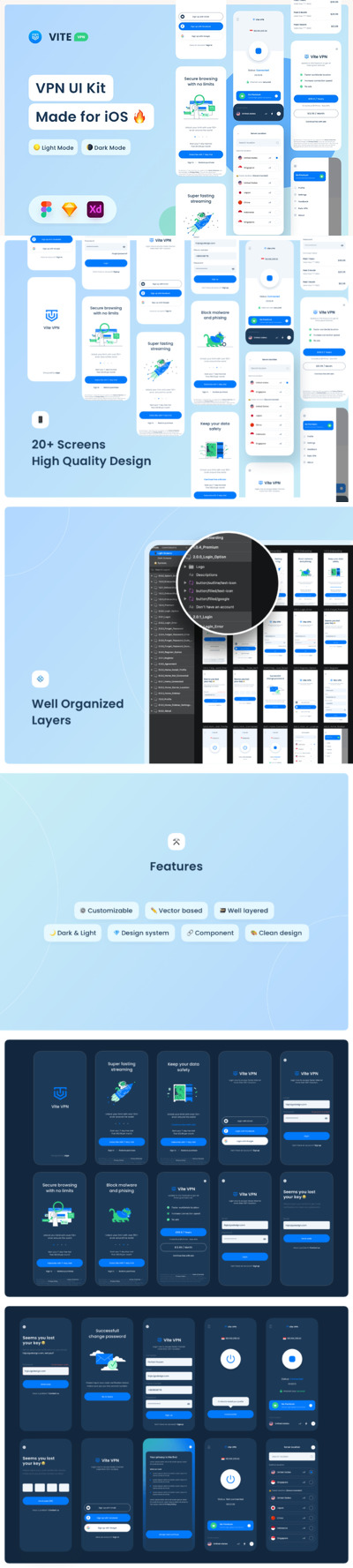 快速上网加速工具 App UI KIT (SKETCH,FIG,PSD)