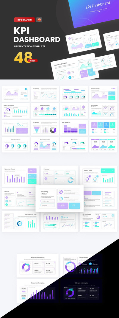 渐变色的 KPI 管理仪表盘PPT模版 (PPTX)